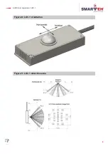 Preview for 12 page of Smarteh LOC-1 User Manual