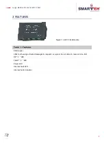 Preview for 6 page of Smarteh Longo Modbus Products LMP-1.CA1M User Manual