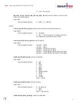 Предварительный просмотр 9 страницы Smarteh LPC-2.C06 User Manual