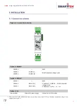 Предварительный просмотр 11 страницы Smarteh LPC-2.C06 User Manual