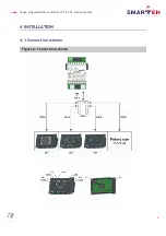 Preview for 8 page of Smarteh LPC-2.CH1 User Manual