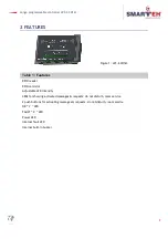 Preview for 6 page of Smarteh LPC-2.CH1M User Manual