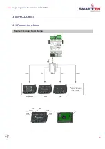 Preview for 8 page of Smarteh LPC-2.CH1M User Manual