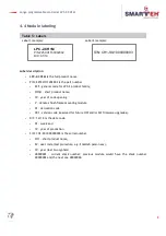 Preview for 12 page of Smarteh LPC-2.CH1M User Manual