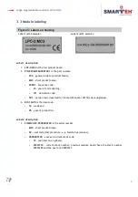 Preview for 11 page of Smarteh LPC-2.DD2 User Manual