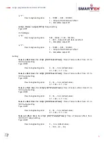 Preview for 9 page of Smarteh LPC-2.DD4 User Manual