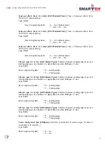 Preview for 10 page of Smarteh LPC-2.DD4 User Manual