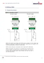 Preview for 12 page of Smarteh LPC-2.DD4 User Manual