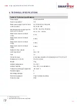 Preview for 17 page of Smarteh LPC-2.DD4 User Manual