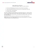 Preview for 15 page of Smarteh LPC-2.DP1 User Manual