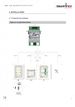 Preview for 7 page of Smarteh LPC-2.ID1 User Manual