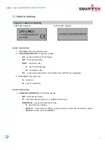 Preview for 11 page of Smarteh LPC-2.ID1 User Manual