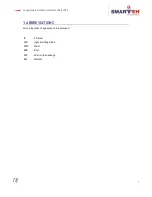 Preview for 5 page of Smarteh LPC-2.IR2V User Manual