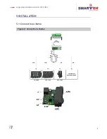 Preview for 12 page of Smarteh LPC-2.IR2V User Manual