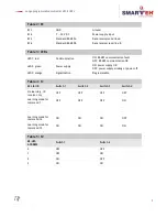 Preview for 13 page of Smarteh LPC-2.IR2V User Manual