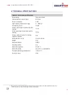 Preview for 17 page of Smarteh LPC-2.IR2V User Manual