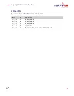 Preview for 19 page of Smarteh LPC-2.IR2V User Manual