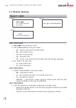 Preview for 10 page of Smarteh LPC-2.NE1 User Manual