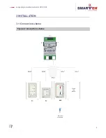 Preview for 8 page of Smarteh LPC-2.P02 User Manual