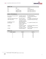 Preview for 9 page of Smarteh LPC-2.P02 User Manual