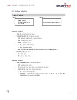 Preview for 11 page of Smarteh LPC-2.P02 User Manual