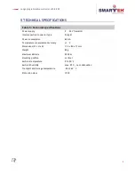 Preview for 13 page of Smarteh LPC-2.P02 User Manual