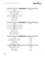 Preview for 15 page of Smarteh LPC-2.P02 User Manual