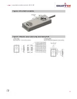 Preview for 14 page of Smarteh LPC-2.SM7 User Manual