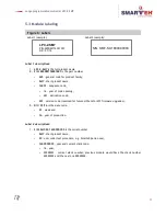 Preview for 15 page of Smarteh LPC-2.SM7 User Manual