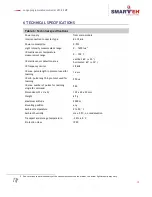 Preview for 16 page of Smarteh LPC-2.SM7 User Manual