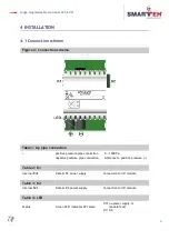 Preview for 8 page of Smarteh LPC-2.VV1 User Manual