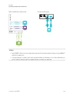 Предварительный просмотр 32 страницы Smarteh MX (V2) Series User Manual