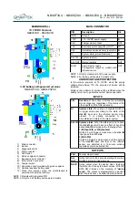 Preview for 2 page of Smartek NB40F3UX Quick Start Manual