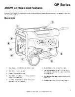 Preview for 5 page of Smarter tools GP Series Owner'S Manual