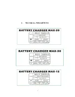 Предварительный просмотр 3 страницы Smarter tools MAX-20 User Manual