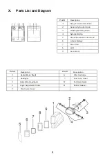 Preview for 12 page of Smarter tools Power-950S Operating Manual