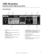 Preview for 12 page of Smarter tools ST-GP1200 Owner'S Manual