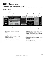 Preview for 12 page of Smarter ST-GP1200 Owner'S Manual