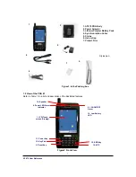 Preview for 7 page of SmarTerminal AT870 User'S Manual Manual