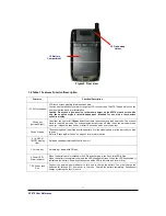 Preview for 9 page of SmarTerminal AT870 User'S Manual Manual