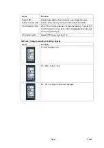 Preview for 7 page of SmarTerminal Smart Compact SMP-3000 User Manual