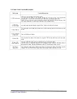 Preview for 9 page of SmarTerminal SmartAT-870 User Manual