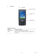 Preview for 7 page of SmarTerminal SmartCompact 1D Quick Reference Manual