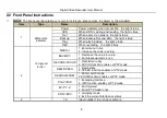 Preview for 11 page of Smarteye Digital Electronics SER-2A Series User Manual