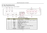 Preview for 13 page of Smarteye Digital Electronics SER-2A Series User Manual