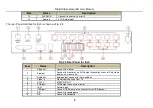 Preview for 14 page of Smarteye Digital Electronics SER-2A Series User Manual