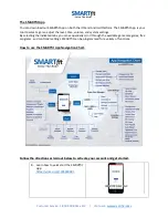 Preview for 2 page of SMARTfit Strike Pods Quick Start