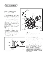 Smartflow Swap SPV8-A-M Installation And Operating Instructions предпросмотр