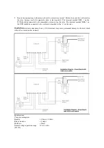 Предварительный просмотр 2 страницы SmartGauge PowerGuard Owners And Installation Manual