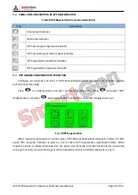 Preview for 13 page of Smartgen ACC4100 User Manual